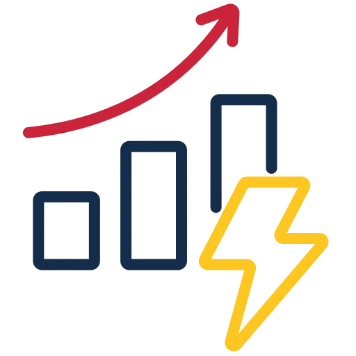 Energy cost per part