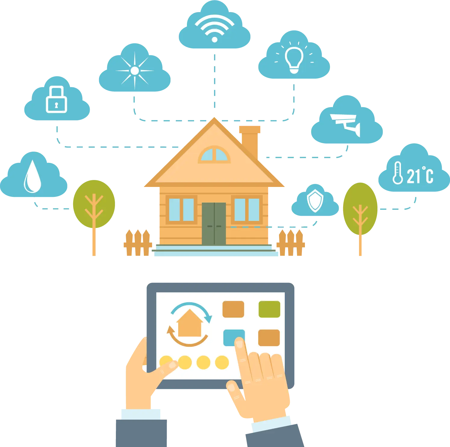 remote monitoring