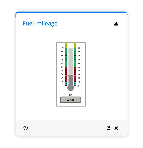 fuel mileage
