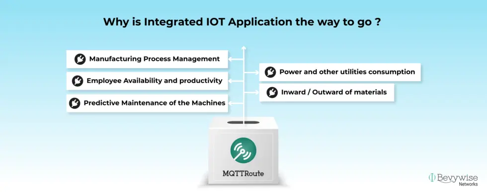 iot application