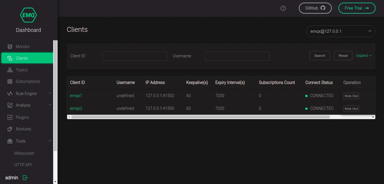 emqx dashboard