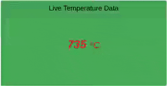 live temperature data