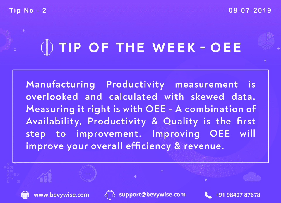 oee tip
