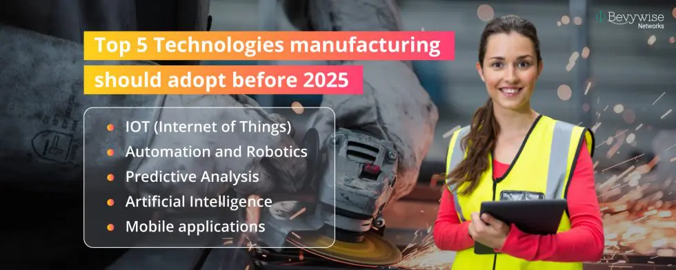 manufacturing technologies