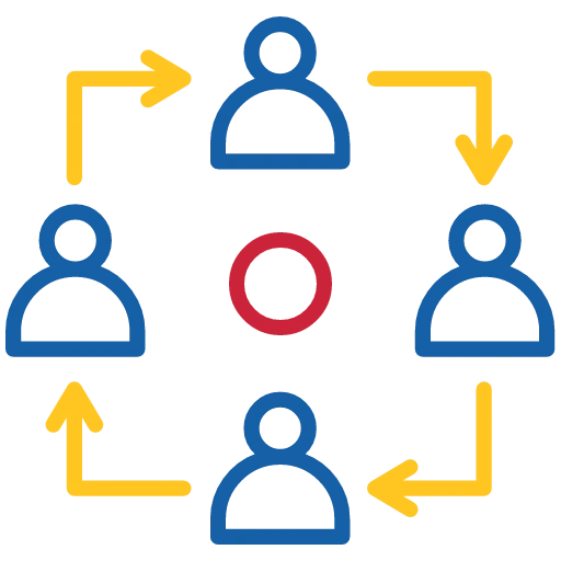 Collaborative Culture
