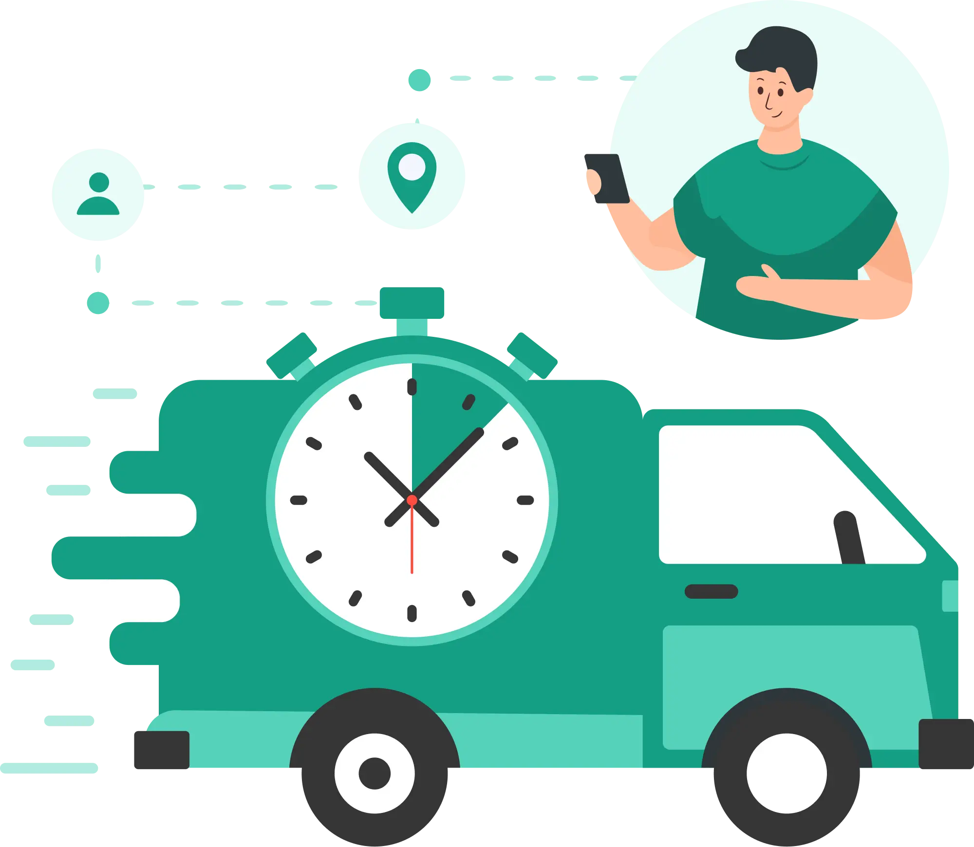 Ensure Timely Delivery