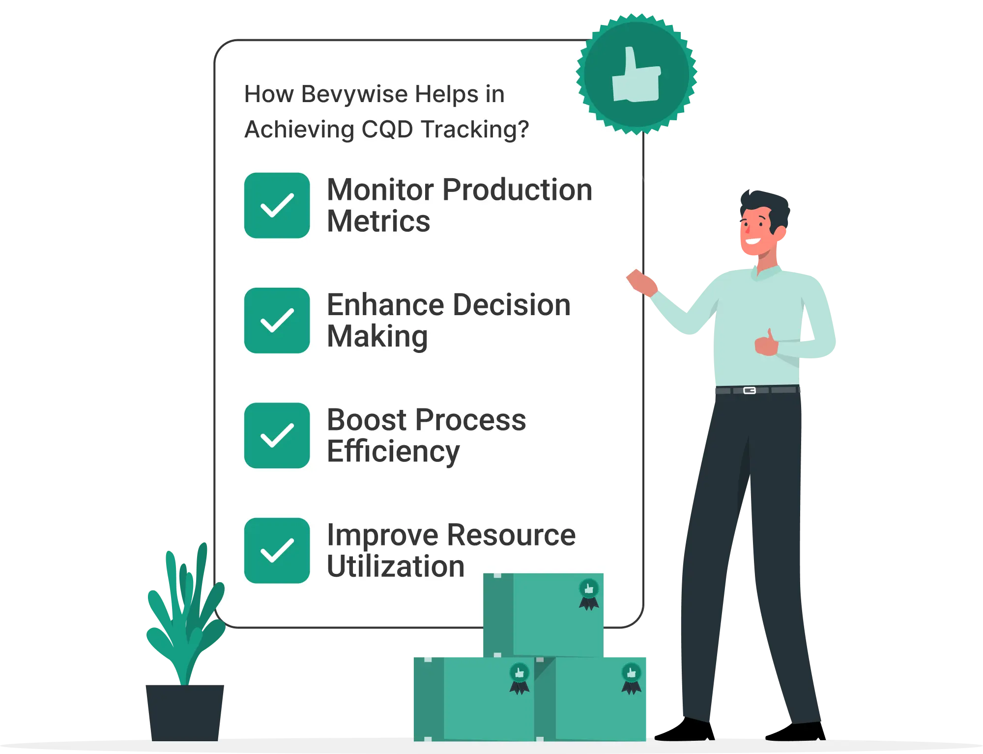 Why Choose Bevywise for CQD Tracking