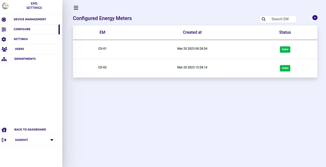 configured EMs