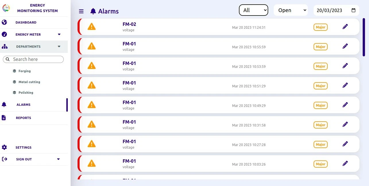 alarms