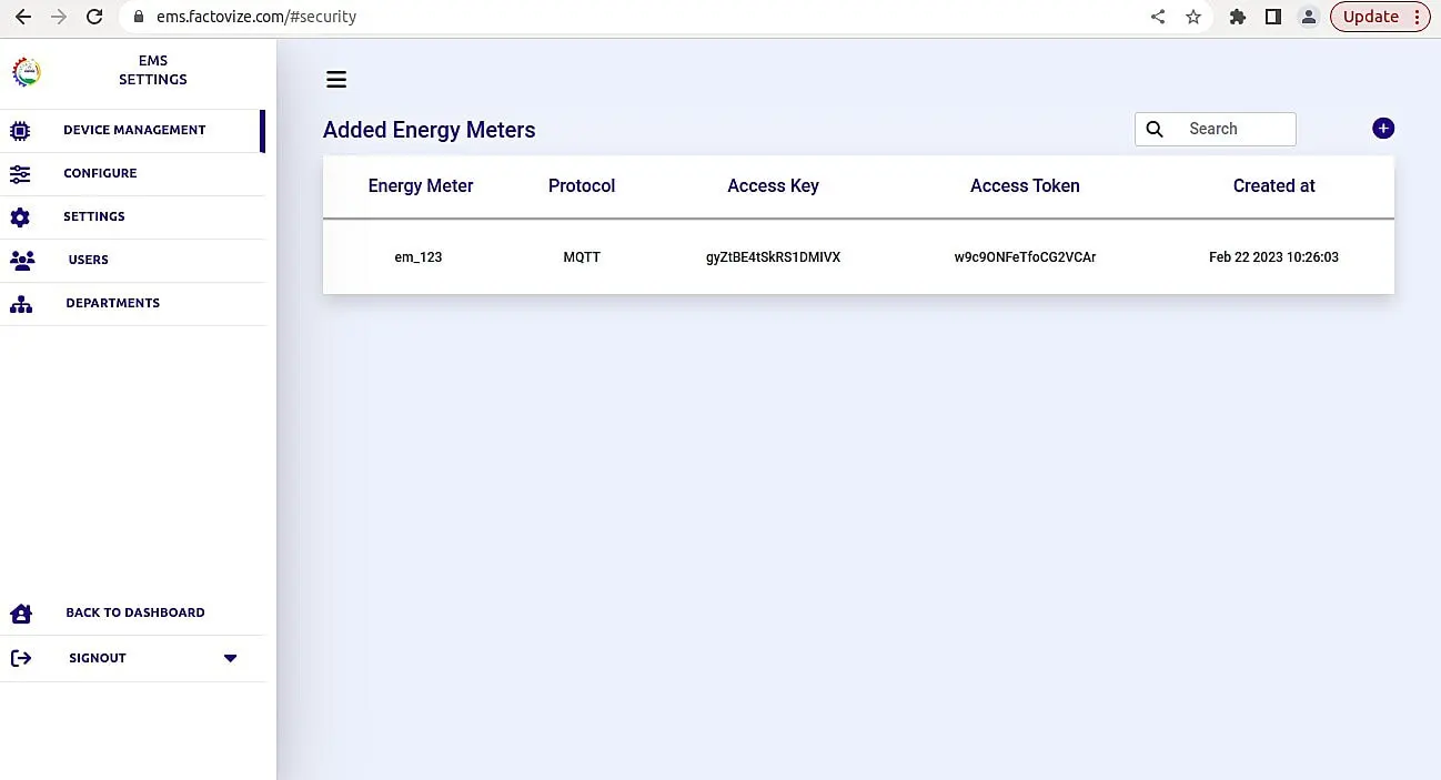 added energy meters