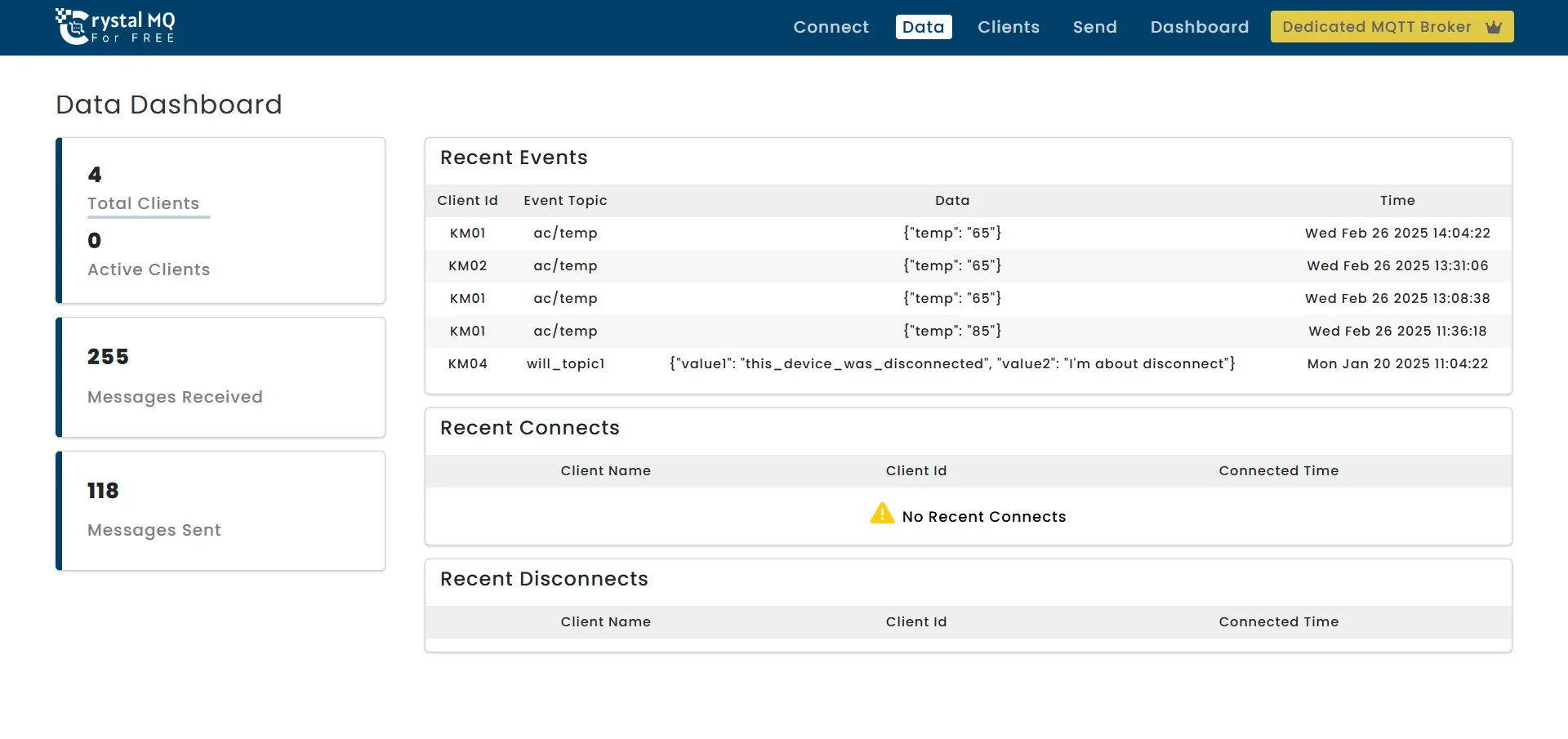 Data Dashboard