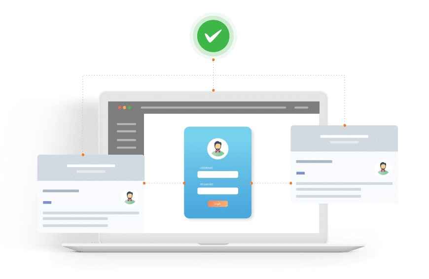 Application level security