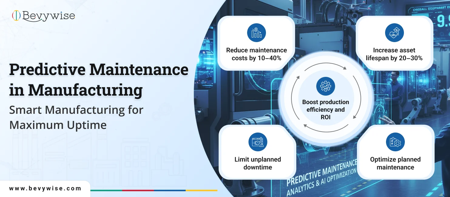 predictive maintenance