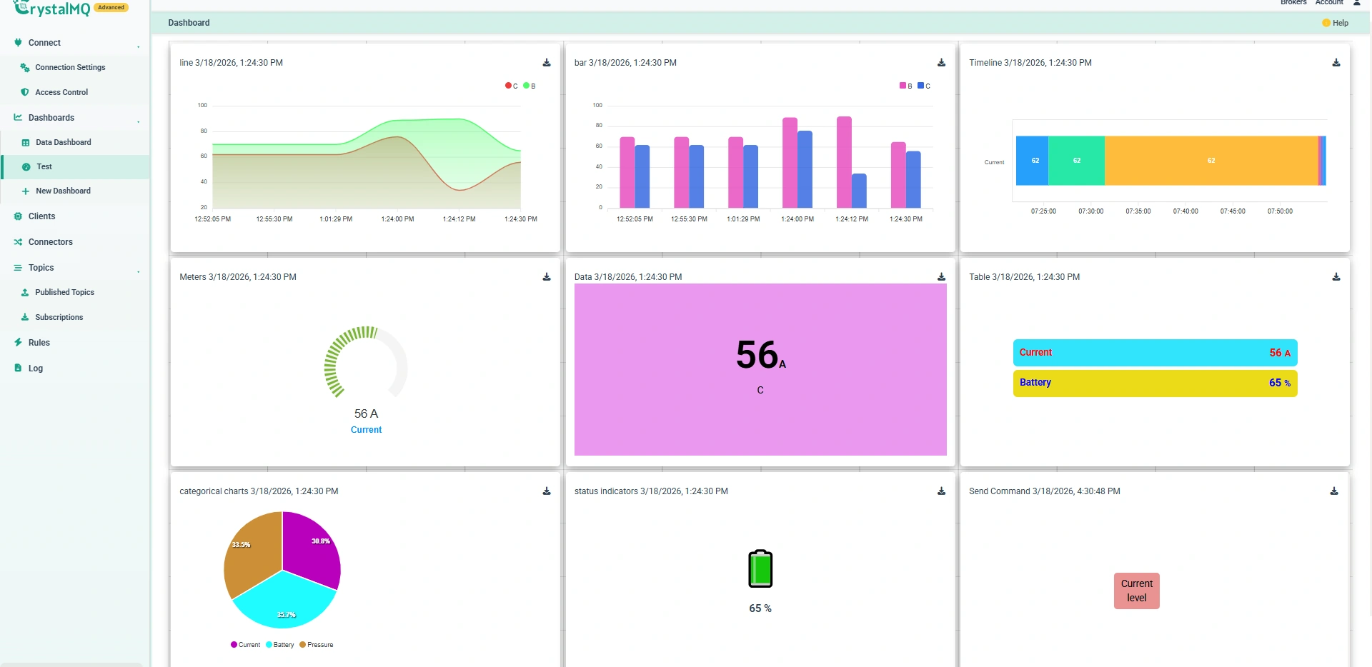 Widgets
