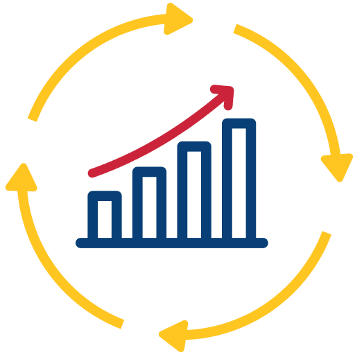 Promotes Continuous Improvement