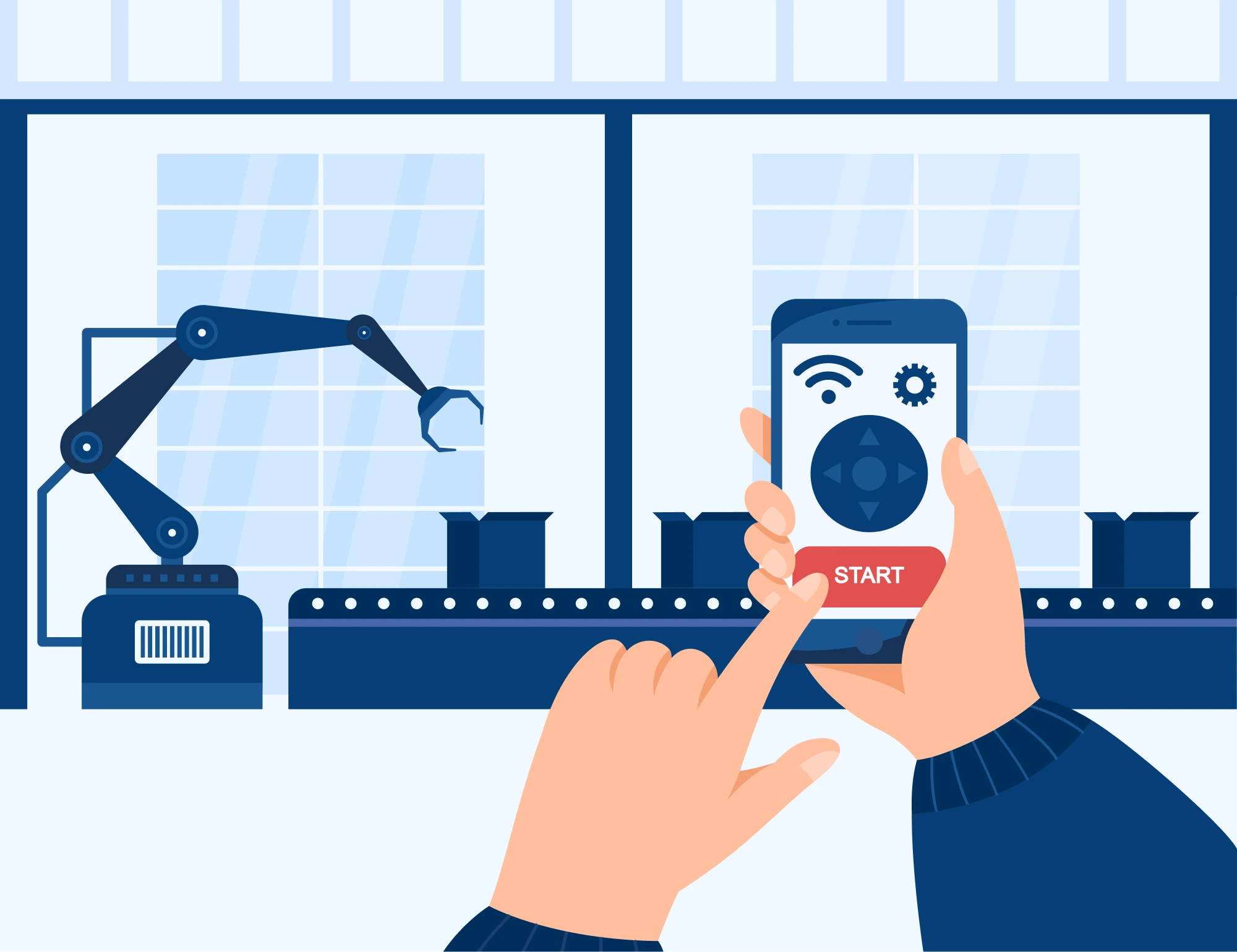 Visual Controls in manufacturing